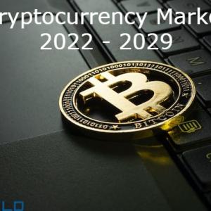 Cryptocurrency Market Size and Share Analysis to 2029