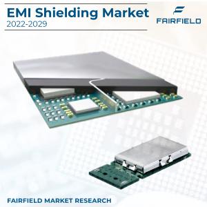 EMI Shielding Market Report on Emerging Trends and Growth Drivers 2022 to 2029 