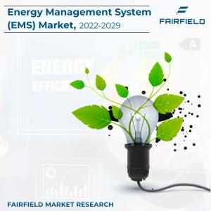 Energy Management System (EMS) Market Analysis by Share, Size, Forecast and Growth Factors 2029