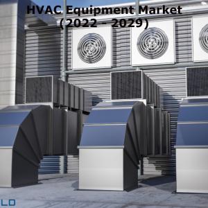 HVAC Equipment Market by Global Size, Trends and Research Analysis 2029