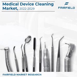 Medical Device Cleaning Market Size, Opportunities, Driving Forces and Future Potential 2029