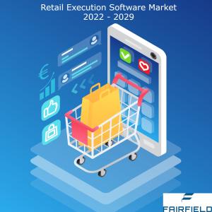 Retail Execution Software Market Size and Forecast Analysis to 2029