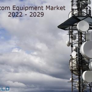 Telecom Equipment Market Size, Landscape, Business Outlook, Current and Future Growth By 2029