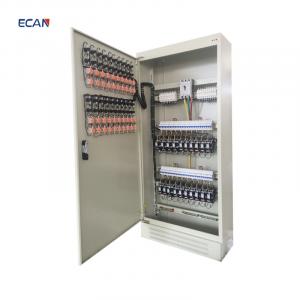 Electrical Switch Control Cabinet Market 