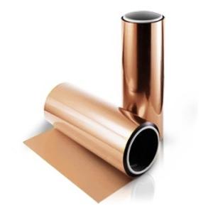 Electrodeposited Copper Foils Market 