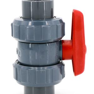 Industrial Spray Valves Market 