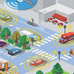 Smart Transportation Market 