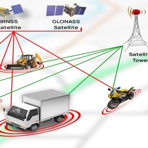 Vehicle Tracking Systems Market 