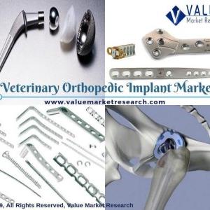Veterinary Orthopedic Implant Market 