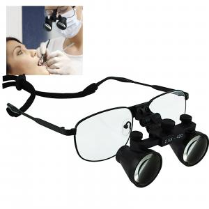 Dental Loupes Market