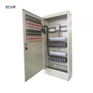 Electrical Switch Control Cabinet Market