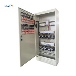 Electrical Switch Control Cabinet Market