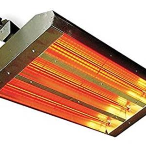 Infrared Heaters Market