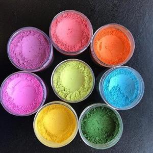 Inorganic Color Pigments Market