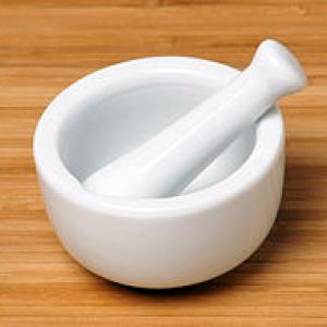Lab Mortar Grinder Market