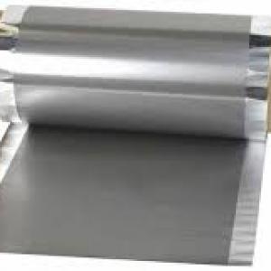 Lithium Foil Market