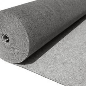 Polypropylene Geotextile Market