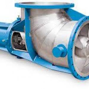 Propeller Pump Market