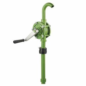 Rotary Pump Market