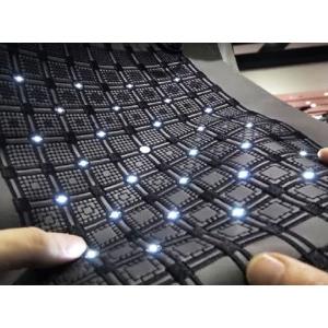 Smart Textile Market