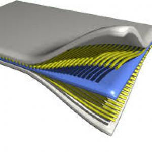 Structural Composites Market