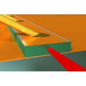 Terahertz Technology Market
