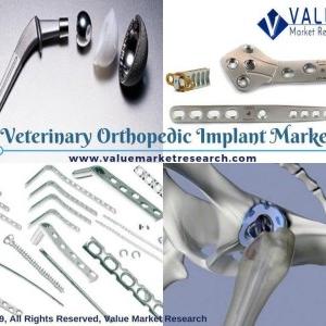 Veterinary Orthopedic Implant Market