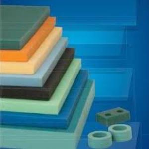 Vibration Damping Material Market