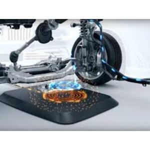 Wireless EV Charging Market