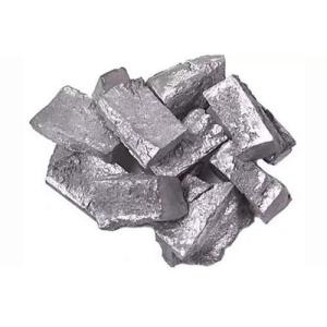 Zinc Metal Market