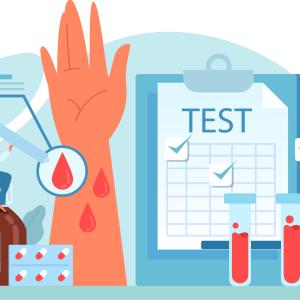 Acute Care Syndromic Testing Market Analysis and Forecast to 2033