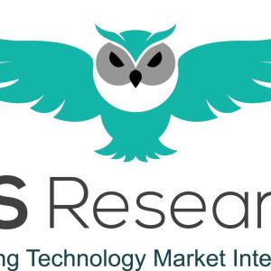 Inspection and Maintenance Robot Market Report, Analysis and Forecast, 2022-2027 | BIS Research