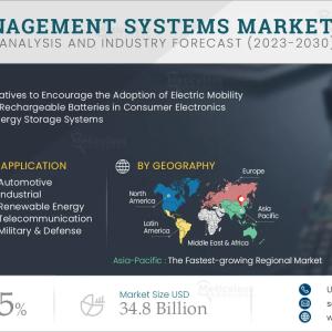 Battery Management Systems Market to be Worth $34.8 Billion by 2030