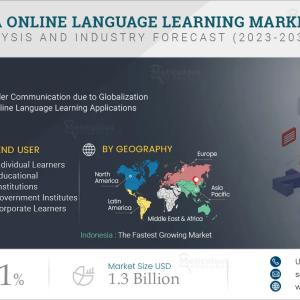 Unveils Insights into South East Asia's Booming Online Language Learning Market
