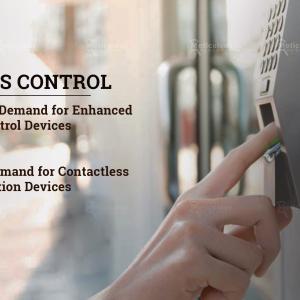 Access Control Market