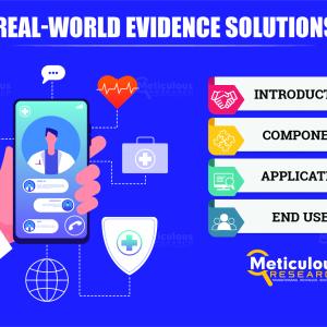 Real-World Evidence Solutions Market