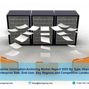 Enterprise Information Archiving Market Size 2022 | Industry Report, Trends and Forecast to 2027