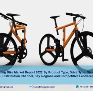 Folding Bike Market Size, Share, Trends, Key Players and Forecast Till 2027: IMARC Group