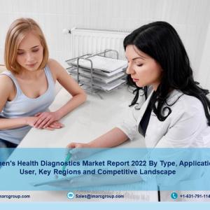 Women's Health Diagnostics Market Size 2022 |  Growth Outlook, Industry Report 2027