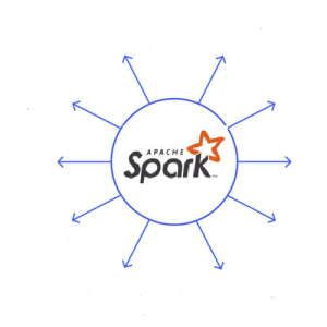 Best Apache Spark Online Training Institute in Hyderabad ..