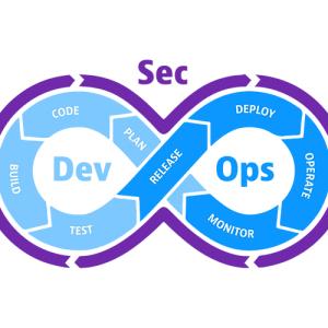 Best DevOps Chef Online Training Institute from India|UK|US|Canada|Australia