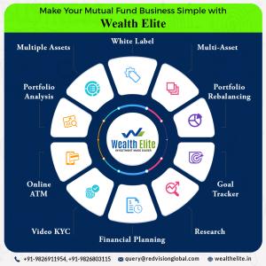 How Mutual Fund Software Allows Distributors to Attract New Prospects?