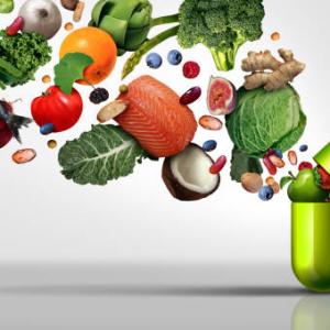 The Future of Food Supplement Ingredient Market: Trends, Opportunities, and Forecast (2024–2032)