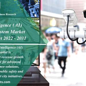 Artificial Intelligence (AI) Surveillance System Market & Industry News: 2022-2031