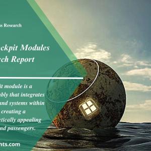 Automotive Cockpit Modules Market Size 2022-2031, Unlocking Growth Opportunities & Trends