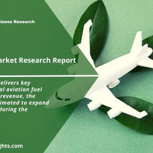Aviation Fuel Market Analysis Share, Segmentation, Key Players Forecast 2023 to 2031|