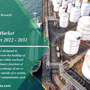 Breather Vent Market Segmentation, Demand for 2022-2031 forecast