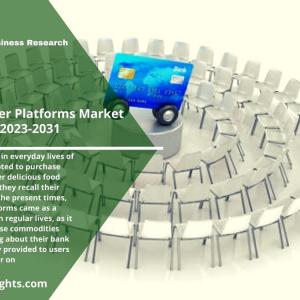 Buy Now Pay Later Platforms Market for Forecast 2023-2031