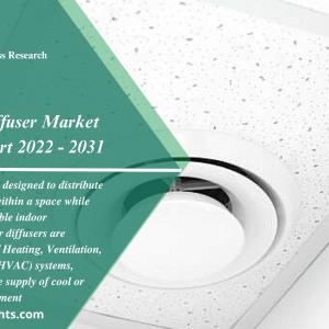 Ceiling Air Diffuser Market Size, Growth 2022-2031 & Industry Report