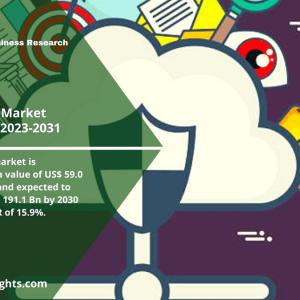 Cloud-Based ERP Market Report to Strong Growth Analysis Research from 2023-2031